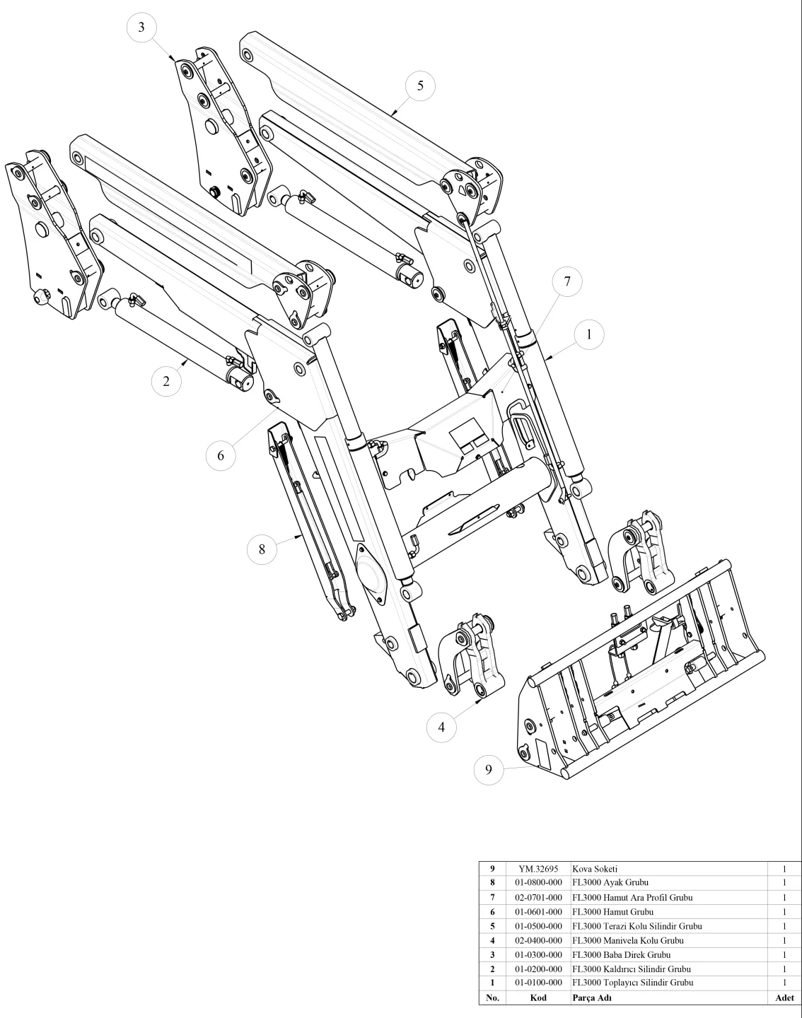 FL 3000 Teknik